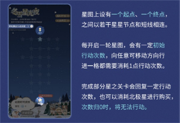 光与夜之恋如何快速晋升