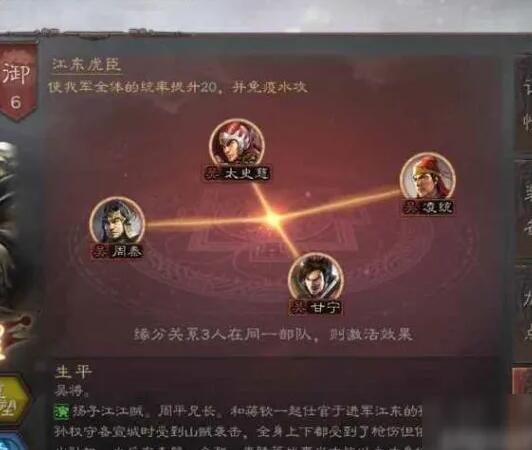 三国志战略版顶级阵容有哪些