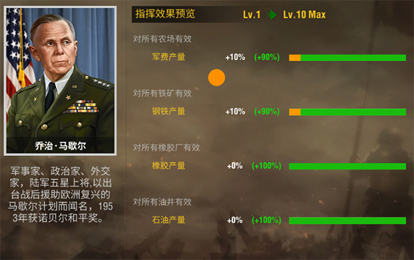 二战风云怎么养部队 二战风云怎么养部队
