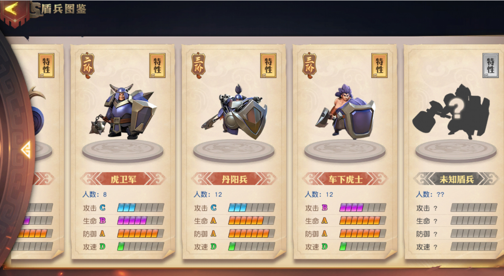 少年三国志中的心愿商店在哪里