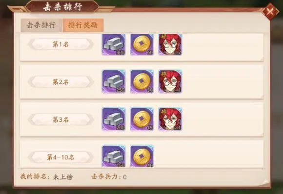 少年三国志第一赛季有哪些人物