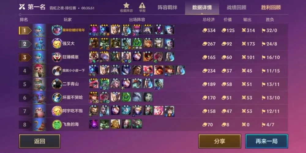 金铲铲之战怎么凑羁绊