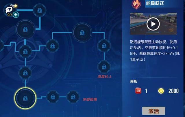 qq飞车组装车哪个最好