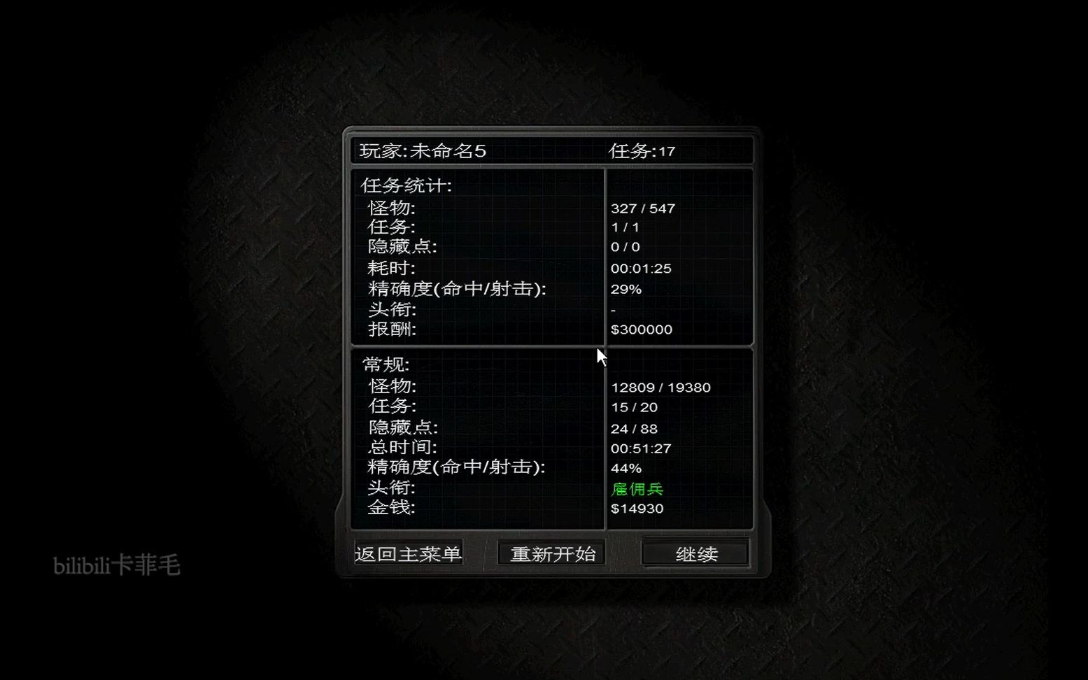 孤胆枪手2哪个人物厉害 孤胆枪手2哪个人物厉害