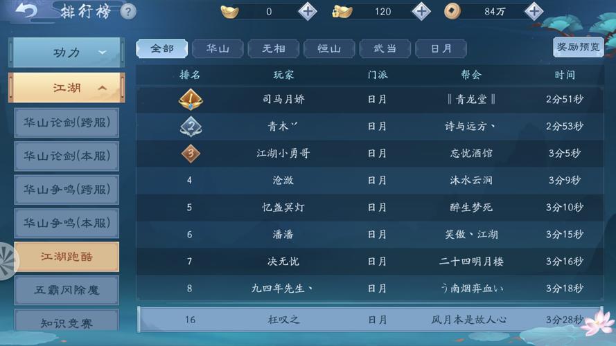 新笑傲江湖奇遇千山绘怎么玩
