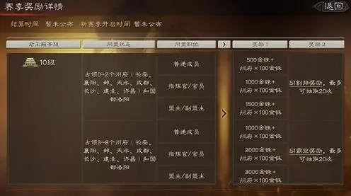 三国志战略版4赛季如何选霸业包