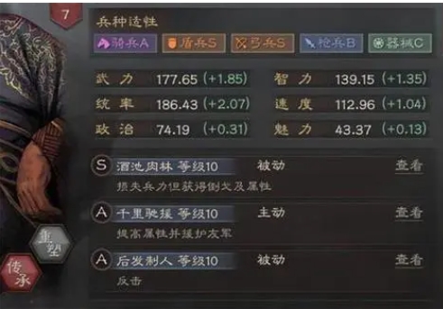 三国志战略版神上使战法如何