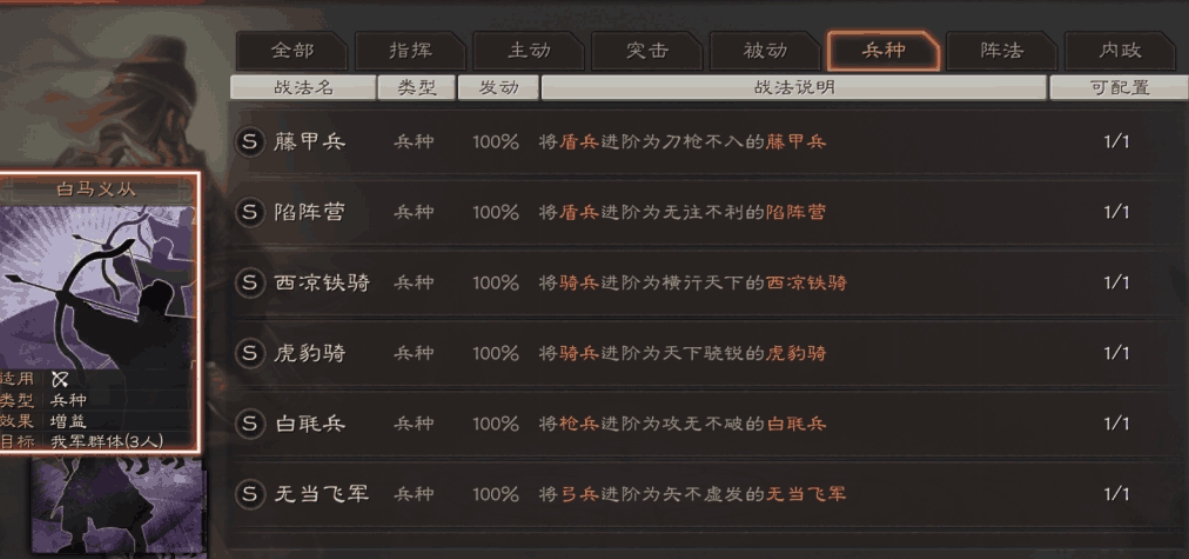 三国志战略版小魏盾能打吗 三国志战略版小魏盾能打吗