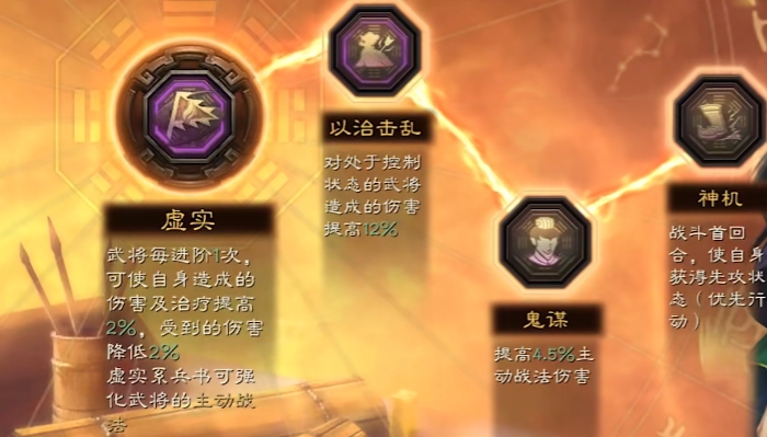 三国志战略版张飞带胜战如何