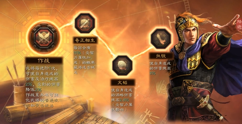 三国志战略版张姬后期如何 三国志战略版张姬后期如何