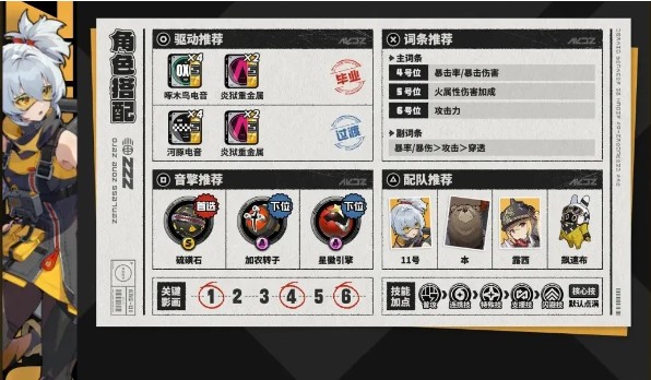 绝区零11号怎么玩