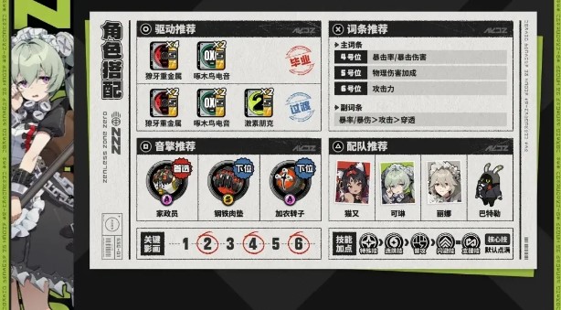 绝区零有哪些强攻角色