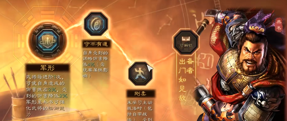 三国志战略版孟获配什么队伍 三国志战略版孟获配什么队伍