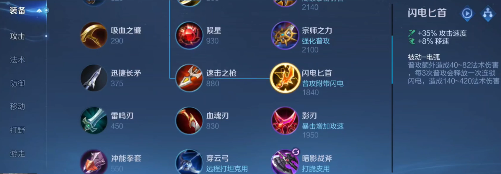 王者荣耀暴力后裔出装是什么 王者荣耀暴力后裔出装是什么