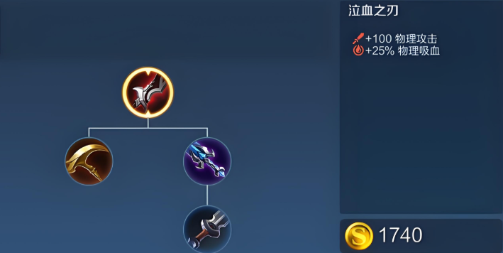 王者荣耀黄忠改后怎么出装