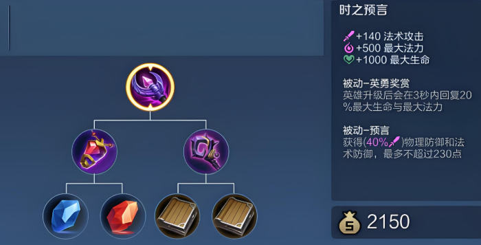 王者荣耀明世隐怎么出装