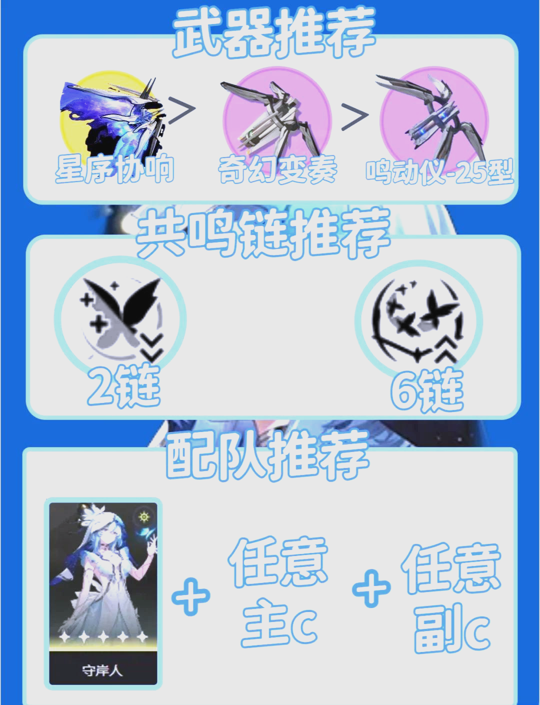 鸣潮怎么快速拿翅膀 鸣潮怎么快速拿翅膀