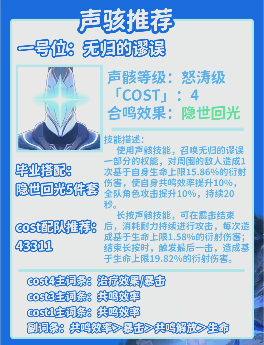鸣潮怎么快速拿翅膀 鸣潮怎么快速拿翅膀