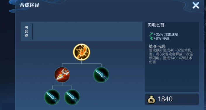 王者荣耀后羿是什么出装顺序