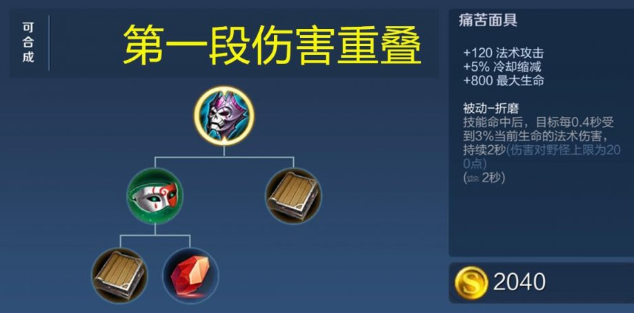 王者荣耀安琪拉非主流如何出装 王者荣耀安琪拉非主流如何出装