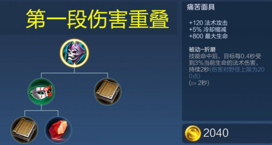 王者荣耀小乔铭文出装怎么出