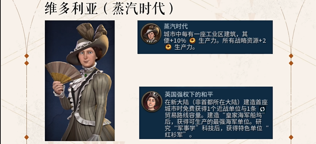 文明6英国适合什么胜利