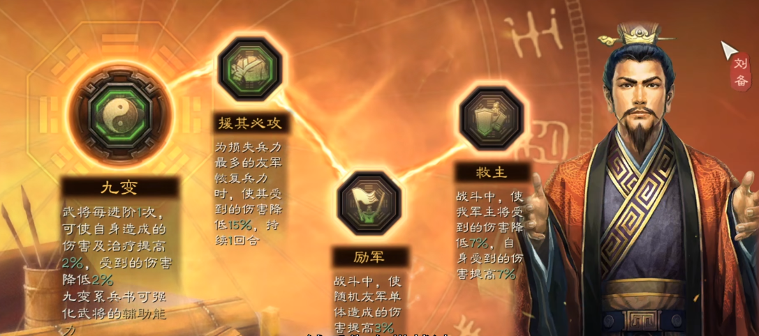 三国志战略版张飞刘备用什么兵书