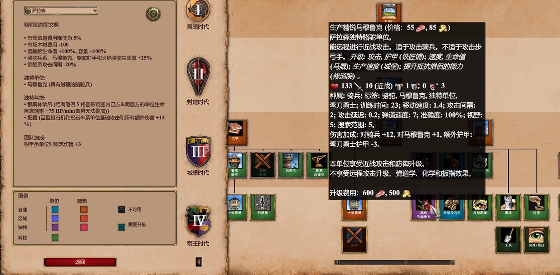 帝国时代2决定版最强城堡兵种是什么 帝国时代2决定版最强城堡兵种是什么