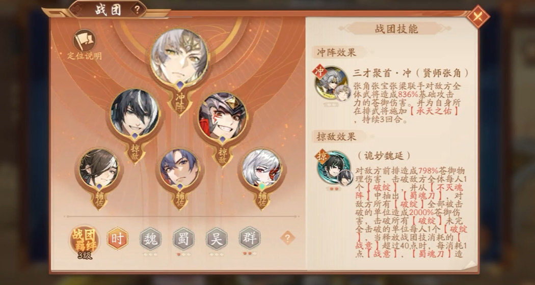 少年三国志2群雄张角如何排位 少年三国志2群雄张角如何排位