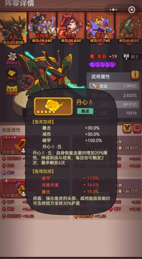 咸鱼之王哪个人物克吕布 咸鱼之王哪个人物克吕布
