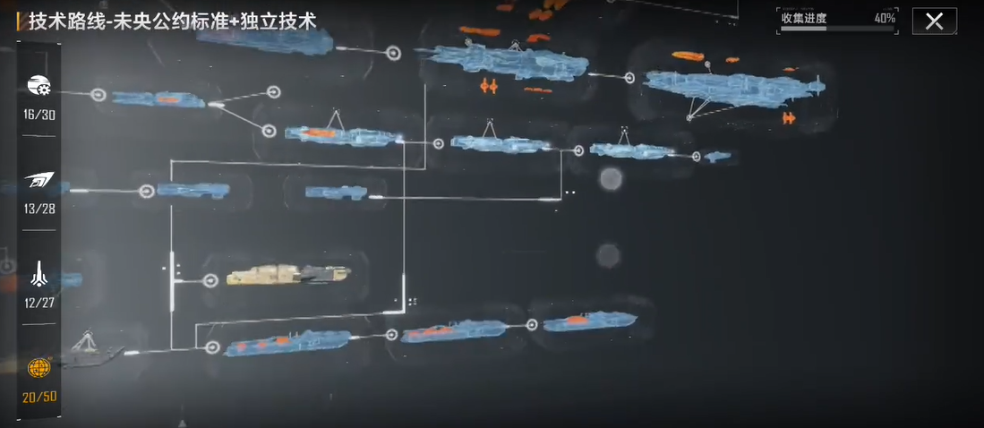 无尽的拉格朗日科技树新手怎么点