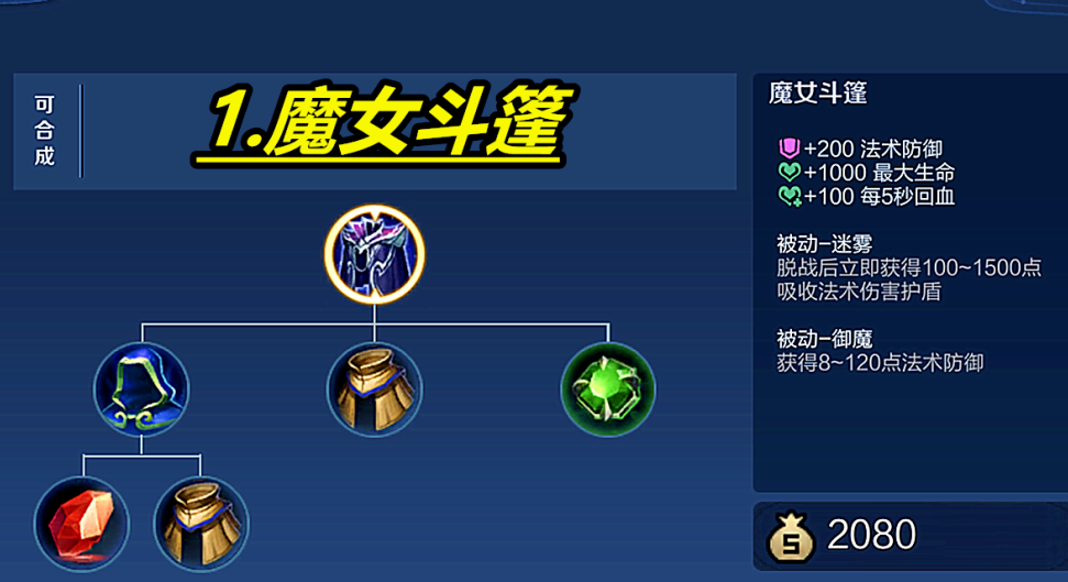王者荣耀武则天最佳出装是什么