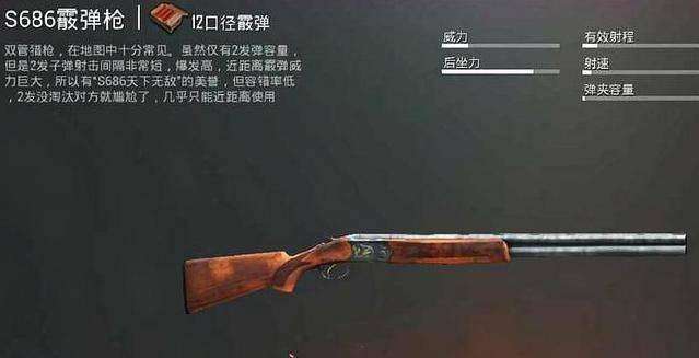 绝地求生冲锋枪机瞄怎么用