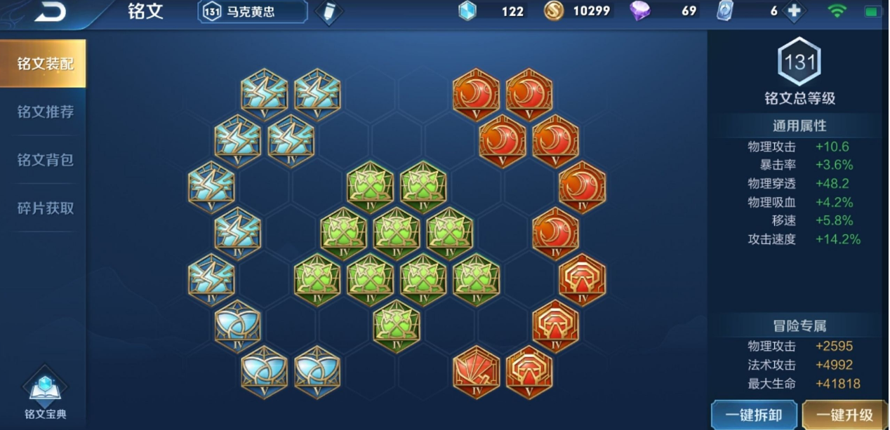 王者荣耀马克最强出装是什么