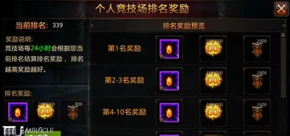 全民奇迹竞技场有什么用 全民奇迹竞技场有什么用