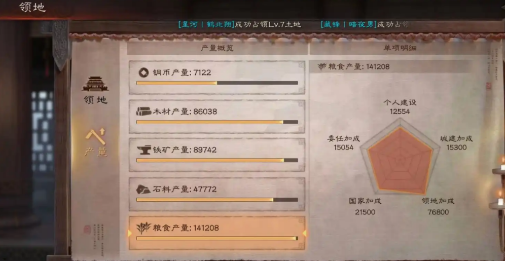 三国志战略版如何多占六级地 三国志战略版如何多占六级地