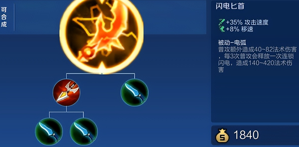 王者荣耀李元芳出装是什么