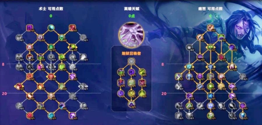 魔兽世界术士天赋如何加点 魔兽世界术士天赋如何加点