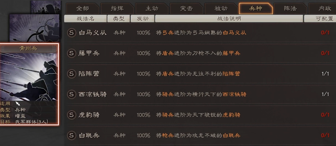 三国志战略版诸葛枪带什么兵种 三国志战略版诸葛枪带什么兵种