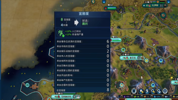 文明6宜居度怎么管理 文明6宜居度怎么管理