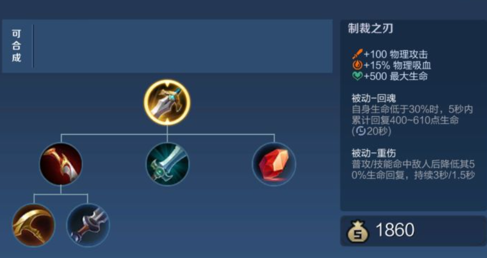 王者荣耀小鲁班如何出装