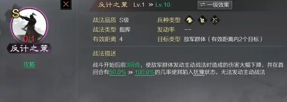 率土之滨汉董怎么用