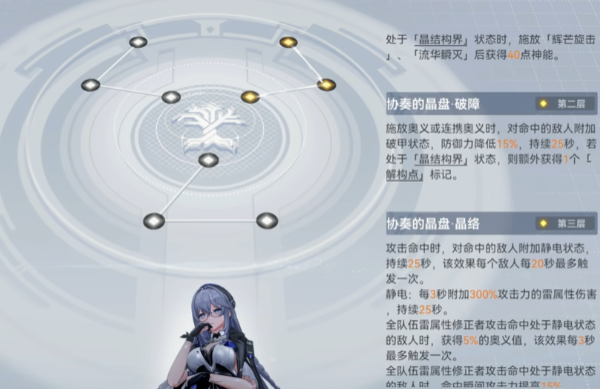 深空之眼早樱专武选哪个 深空之眼早樱专武选哪个