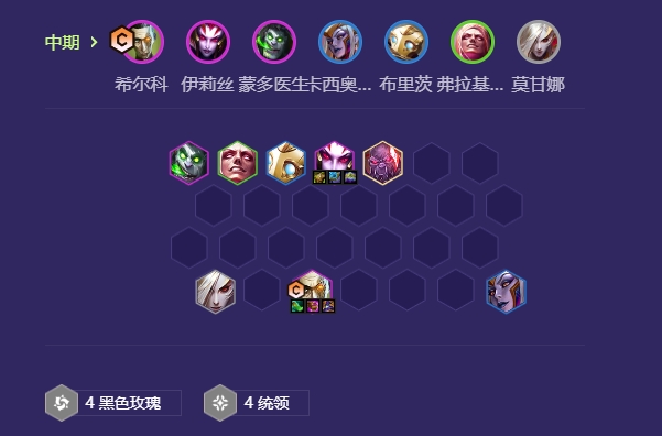 金铲铲之战5黑玫4统领怎么玩
