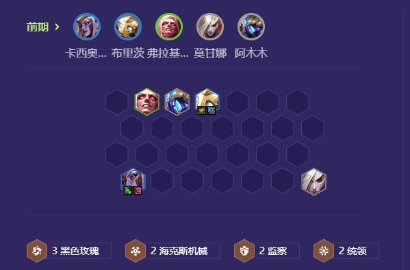 金铲铲之战5黑玫4统领怎么玩