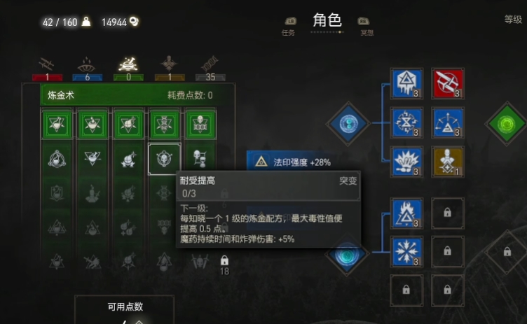 巫师3新手怎么加点