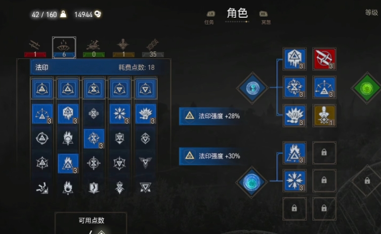 巫师3新手怎么加点