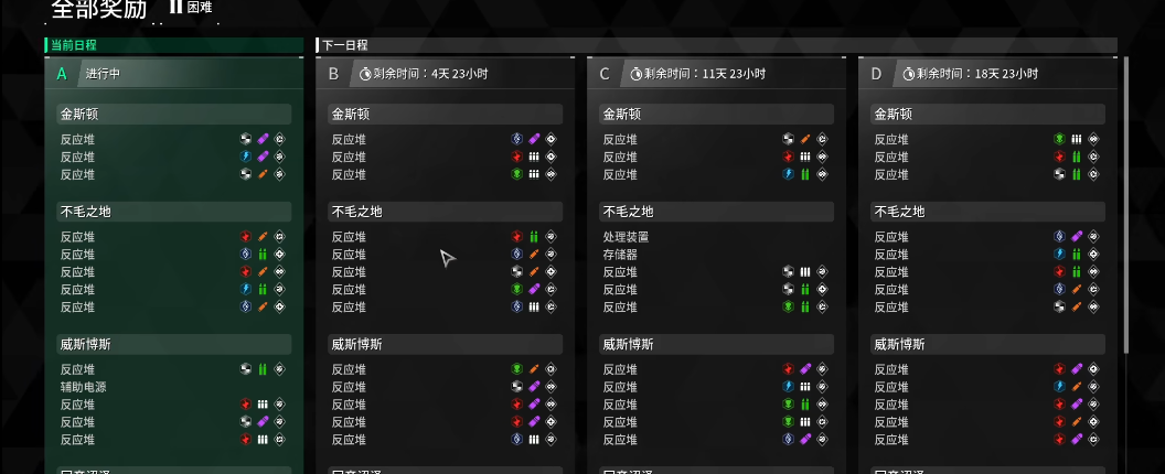 第一后裔主线过完要做什么