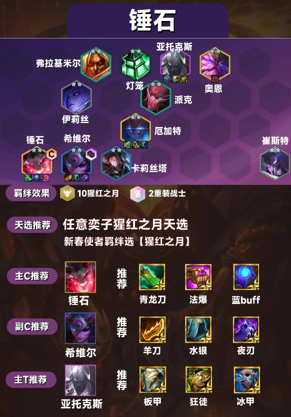 金铲铲之战猩红锤石怎么玩