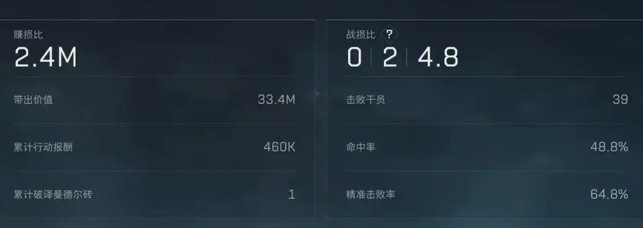 三角洲行动如何切枪 三角洲行动如何切枪